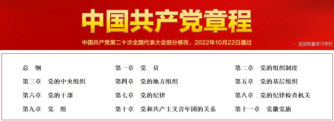 中国共产党章程（2022年修改）